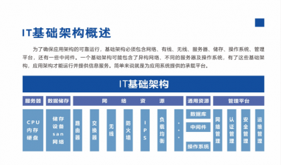 信息系统集成